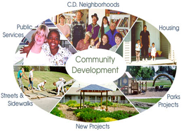 NACDC Community Development Logo